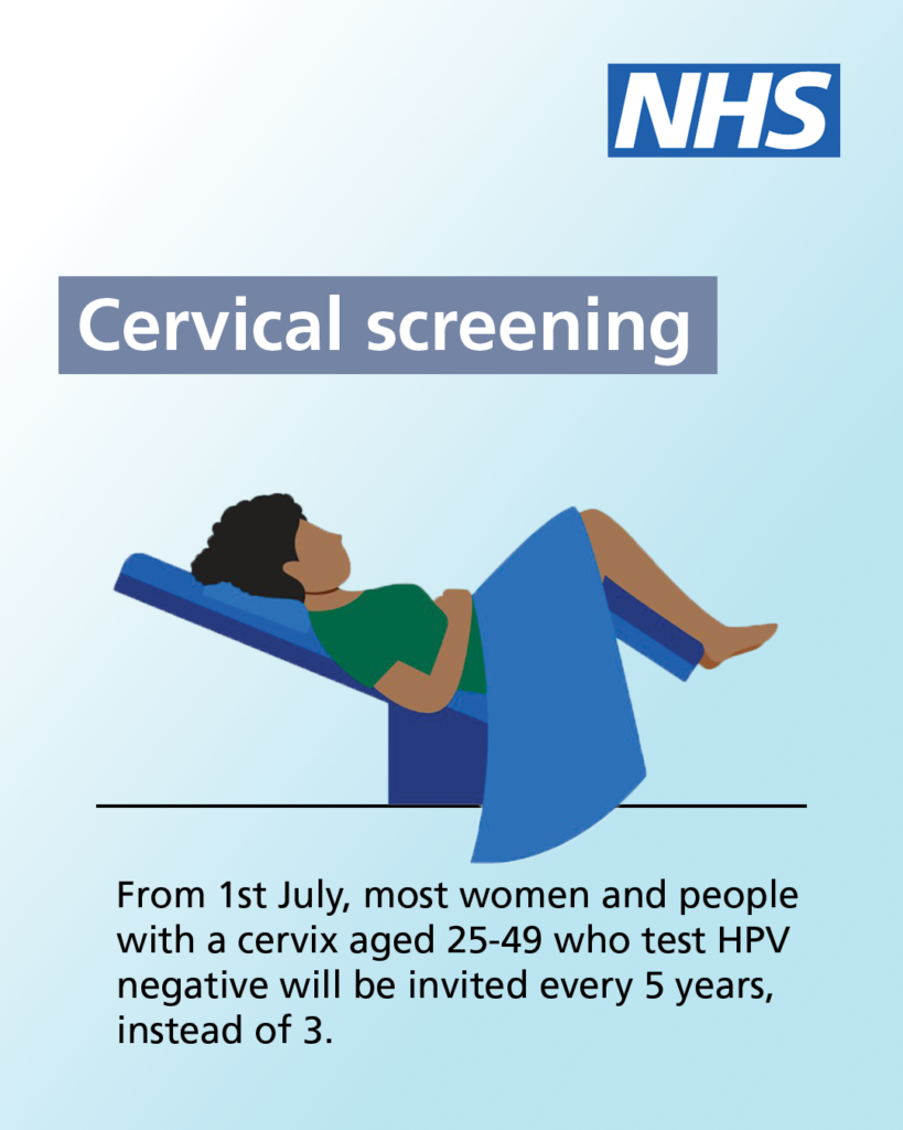 Illustration of a woman preparing for cervical screen